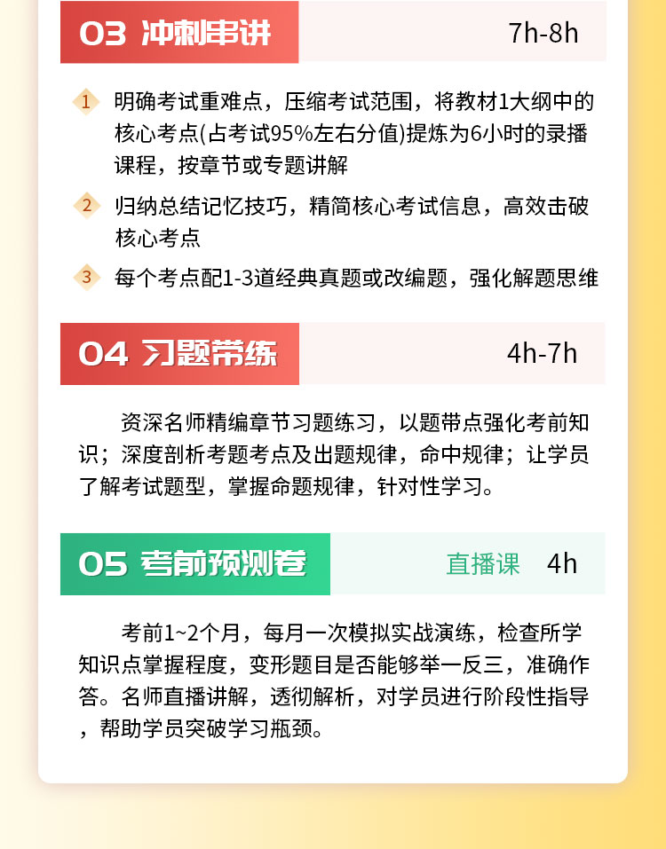 中级会计师06-筑基强化班_04.jpg